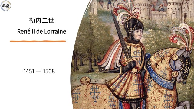 而是为重新 而是为重新