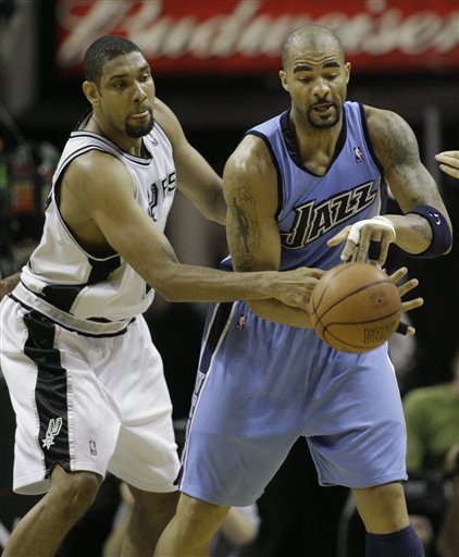 研发资助 研发资助